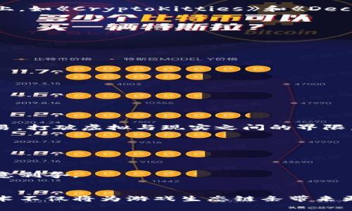 区块链游戏开放平台：重构数字娱乐生态的全新机遇
区块链, 游戏, 开放平台, 数字娱乐/guanjianci

引言：区块链游戏的崛起
在数字化时代的浪潮中，传统游戏行业逐渐面临着许多挑战，如版权保护、虚拟资产交易透明度等问题。而区块链技术，凭借其去中心化、不可篡改的特点，正在为游戏行业带来一系列的革命性变化。从最初的以太坊节点上孕育出的加密猫，到如今层出不穷的区块链游戏，开放平台的概念逐渐渗透到游戏开发的方方面面。这不仅吸引了新一代开发者的目光，也为玩家们提供了更为公平和透明的游戏体验。

区块链游戏开放平台的定义
区块链游戏开放平台是指那些利用区块链技术和智能合约来支持游戏开发、发行和运营的综合平台。这些平台通常提供开发工具，允许开发者创建和发布基于区块链的游戏，同时也为玩家提供安全的虚拟物品交易环境。开放平台的核心理念是，消除中介，让开发者和玩家之间的互动更加直接和透明。

开放平台的优势
在区块链游戏开放平台上，开发者和玩家可以获得哪些优势呢？以下是一些关键点：

h41. 资产所有权的确权/h4
在传统游戏中，玩家的虚拟物品和账户通常都归游戏公司所有。也就是说，玩家即使花费了大量时间和金钱，依然无法确保自己拥有这些资产的所有权。而在区块链游戏中，玩家通过区块链技术获得数字资产的真正所有权，这些资产是由链上记录保障的，玩家可以自由交易。

h42. 去中心化社区/h4
区块链游戏开放平台通常构建了去中心化的社区，玩家不仅是普通的消费者，也可以参与到平台的治理中。这种集体决策机制激励玩家投身于社区，积极参与游戏的开发和改进，真正实现用户主导的生态系统。

h43. 透明性与公平性/h4
通过区块链的技术架构，所有的游戏数据、交易记录以及奖励机制都变得透明可查。有效地减少了作弊行为和虚假宣传，确保玩家在游戏中获得公平的对待。

如何选择合适的区块链游戏开放平台
尽管现如今市场上涌现了许多区块链游戏开放平台，但选择合适的那个需要从多个维度来考虑：

h41. 技术实力与生态环境/h4
选择一个技术实力强大的平台非常重要，一个好的平台应该有稳定的技术基础和活跃的生态环境，能够支持各种类型的游戏开发。

h42. 社区活跃度/h4
社区的参与度和活跃度是决定一个平台未来发展的重要因素。活跃的社区能够提供更多的反馈和支持，促进游戏的持续改进。

h43. 支持的游戏类型/h4
不同的平台支持的游戏类型可能有所不同，因此开发者在选择时应考虑自己想要制作的游戏类型。某些平台更注重于角色扮演类游戏，而另一些则可能专注于卡牌或竞技类游戏。

h44. 稳定的经济模型/h4
一个良好的平台应该有清晰且可持续的经济模型，确保玩家能够通过参与游戏赚取合理利益，而不仅仅是投入成本。

当前市场上的主要区块链游戏开放平台
以下是一些值得关注的区块链游戏开放平台：

h41. Ethereum（以太坊）/h4
作为最早的区块链平台之一，以太坊拥有最成熟的生态系统，它为游戏开发者提供了强大的智能合约功能，使得复杂的游戏内逻辑变得简单可行。许多知名区块链游戏都建立在以太坊之上，如《CryptoKitties》和《Decentraland》等。

h42. Binance Smart Chain（币安智能链）/h4
币安智能链以其高吞吐量和低手续费而受到开发者的青睐。它迅速成为许多区块链游戏的新选择，其生态正在快速扩展，同时与币安交易所的流量相结合，使得其交易活跃度相当可观。

h43. Flow/h4
Flow链致力于打造友好的开发环境，尤其在非同质化代币（NFT）游戏方面表现突出。它是《CryptoKitties》的开发团队Dapper Labs推出的平台，已形成一系列成功的跨链游戏。

h44. Polygon（原Matic Network）/h4
Polygon作为以太坊的扩展解决方案，通过更快的交易和低手续费吸引了大量开发者。其与以太坊的深度兼容性生动地展示了扩展性的重要性，目前已有多个游戏项目在其上发布。

未来展望：区块链游戏Open Platform的前景
随着技术的不断进步和玩家认知的提升，区块链游戏开放平台将迎来更为广阔的发展空间。以下是一些可能的趋势：

h41. 游戏与现实的融合/h4
随着增强现实（AR）和虚拟现实（VR）技术的发展，区块链游戏有可能将玩家的虚拟体验与现实世界相结合。例如，通过NFT技术，玩家可以在游戏中获得真实的虚拟资产并在现实中参与交易，打破虚拟与现实之间的界限。

h42. 跨链互操作性/h4
未来的区块链游戏可能会实现多链互操作性，玩家可以在不同的平台之间自由地转移资产和数据，无需担心任何的限制。这将极大提升游戏的可玩性和灵活性。

h43. 智能合约的应用/h4
随着智能合约的逐渐普及，游戏开发者将能够设定更为复杂的游戏规则和经济模型，使得游戏体验更加丰富多元。同样，玩家也将能通过智能合约确保他们在游戏中获得的资产不会被随意剥夺。

结语：期待更美好的游戏未来
区块链游戏开放平台正在以其极具潜力的创新理念重新定义数字娱乐的未来。期待在这一变革的浪潮中，玩家和开发者能够共同挖掘更为丰富的游戏体验和经济机会。在未来，区块链技术不仅将为游戏生态链条带来更多可能性，也将真正实现更公平、更透明的数字娱乐世界。