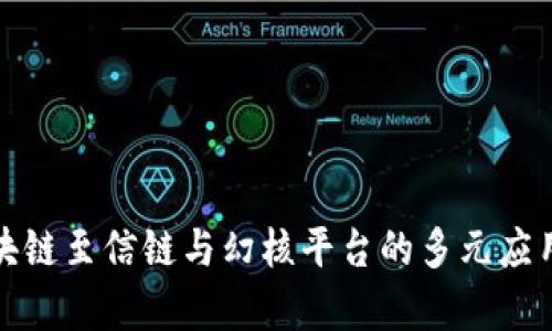 探索腾讯区块链至信链与幻核平台的多元应用与技术前景