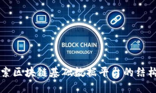 深入探索区块链基础数据平台的结构与应用
