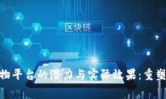 探索区块链购物平台的潜力与实际效果：重塑在
