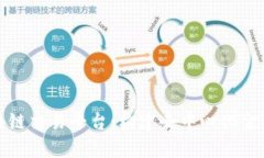 探索智库区块链交易平台：构建去中心化金融生