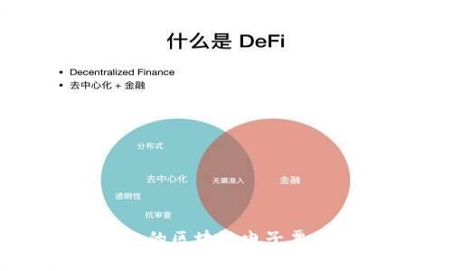 全面解析当前市场上的区块链电子票据平台及其功能特点