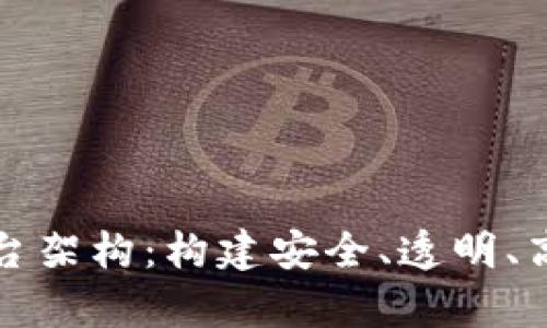 深入解析区块链交易平台架构：构建安全、透明、高效的数字资产交易生态
