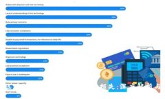 如何避免区块链平台合约中的资金损失：深度解