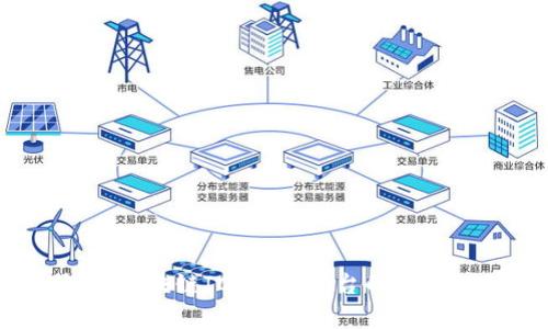 深入解析比特侯：区块链ICO众筹平台的运作机制与投资前景