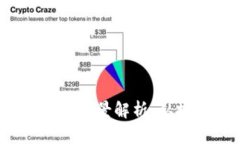 2023年区块链发票平台全景解析：从技术到应用的