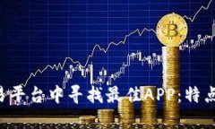 在海外区块链交易平台中寻找最佳APP：特点、优