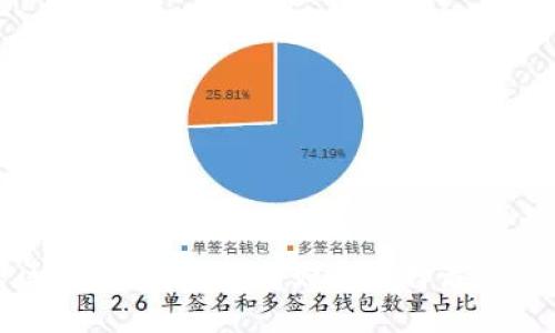 探索新兴区块链积分平台：如何选择最适合你的应用