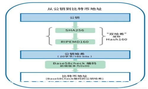 2023年最受欢迎的区块链平台及其应用分析