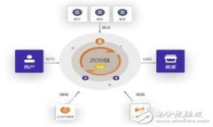 江西省区块链基础数据平台的建设与应用详解