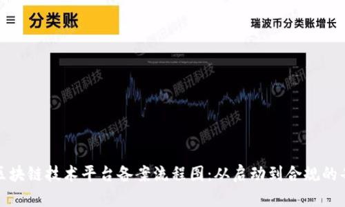 全面解析区块链技术平台备案流程图：从启动到合规的每一步详解