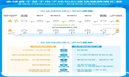 探索区块链元宇宙游戏平台：创新与未来的交汇点