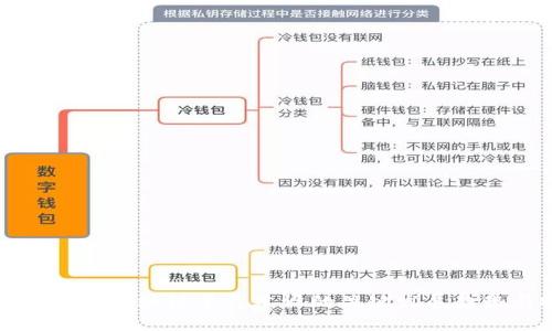 未来五年内区块链平台建设的关键发展趋势与挑战