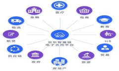 探索中国交通银行区块链平台的创新应