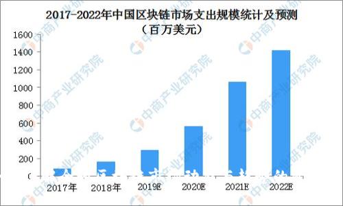 全面了解全球区块链市场动态与趋势的资讯平台