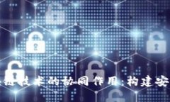 物联网平台与区块链技术的协同作用：构建安全