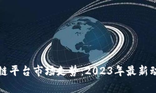 深入剖析区块链平台市场走势：2023年最新动态与未来趋势