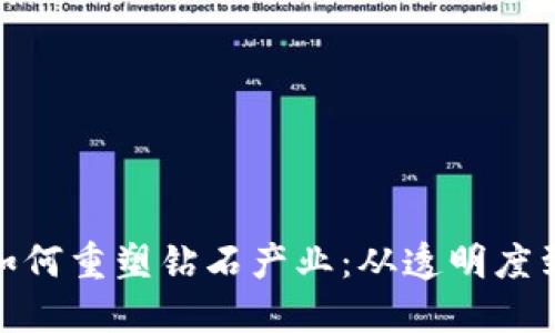 探索区块链技术如何重塑钻石产业：从透明度到交易方式的革命