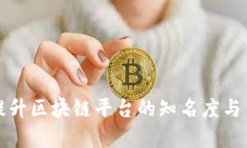 如何有效提升区块链平台的知名度与用户参与度