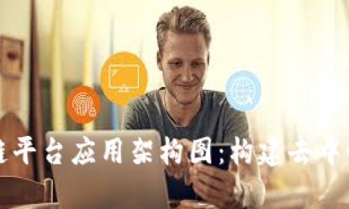 深入解析区块链平台应用架构图：构建去中心化服务的蓝图