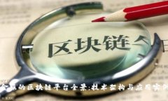 蚂蚁金服的区块链平台全景：技术架构