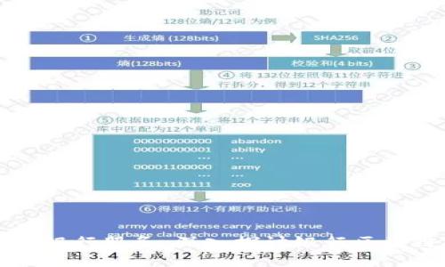 区块链技术如何重塑现代银行服务：深入探讨银行区块链服务平台的应用与挑战