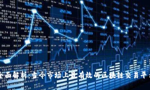 全面解析：当今市场上最有效的区块链交易平台