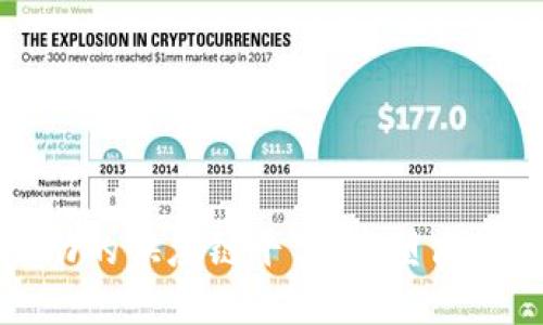 腾讯区块链驱动的供应链平台：重塑商业信任与透明度