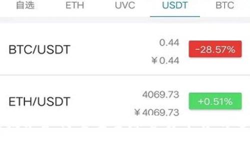 区块链技术如何重塑全球贸易平台的运作模式