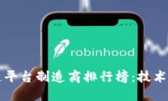 2023年全球区块链平台制造商排行榜：技术、创新