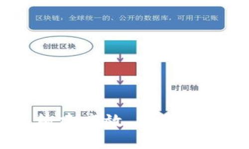广州区块链平台系统设计：构建高效、安全和可扩展的数字经济基础设施