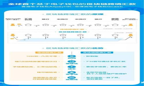 深入了解区块链第三方函数平台的现状与未来发展