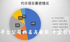 2023年区块链底层平台公司排名与解析：十家引领