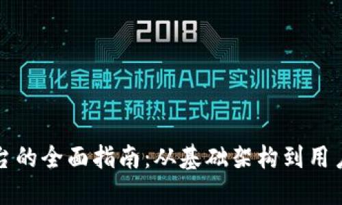 建设区块链游戏平台的全面指南：从基础架构到用户体验的每一个细节