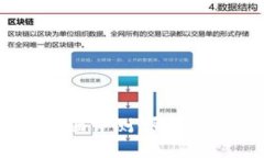 迪拜区块链平台全面评测：哪一款最契合你的需