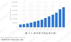 建立高效透明的石油合作区块链平台：重塑未来
