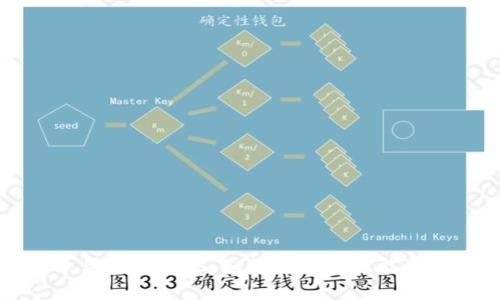 揭秘智能区块链平台SMRTGAS：如何改变传统能源市场和提升透明度