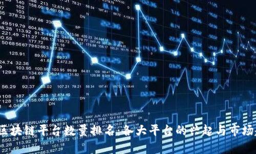 2023年区块链平台数量排名：各大平台的兴起与市场趋势分析