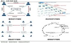 2023年最受欢迎的区块链手游平台排名及分析