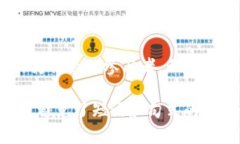 jiaotiao区块链重建平台：如何颠覆传统行业与提高