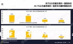 宝马探索区块链技术：首次平台测试为汽车行业