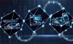 在进行TPWallet ETH换成HT（Huobi Token）时