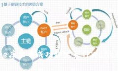 如何将Core库尔币成功绑定至TPWallet：详细指南