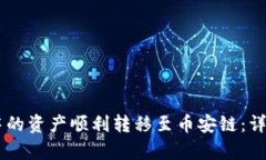 如何将TPWallet中的资产顺利转移至币安链：详细教