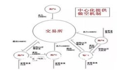 探索TP Wallet：火币生态下的创新数字资产管理工