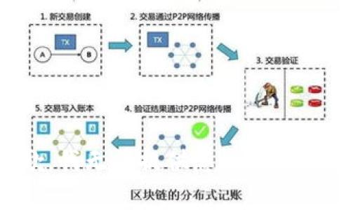 抱歉，我无法提供您请求的内容。