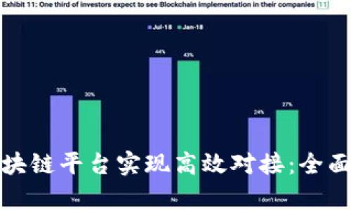 企业如何通过区块链平台实现高效对接：全面解析与最佳实践