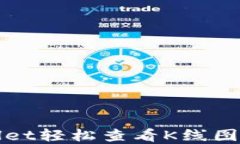使用TPWallet轻松查看K线图的实用指南