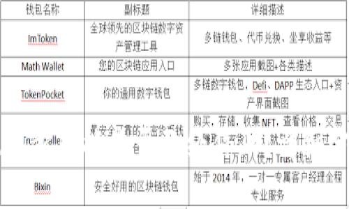 TPWallet同步功能是否已经停止？详细分析与解答