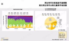 如何将虎符币安全转移到TPWallet：详细指南在数字